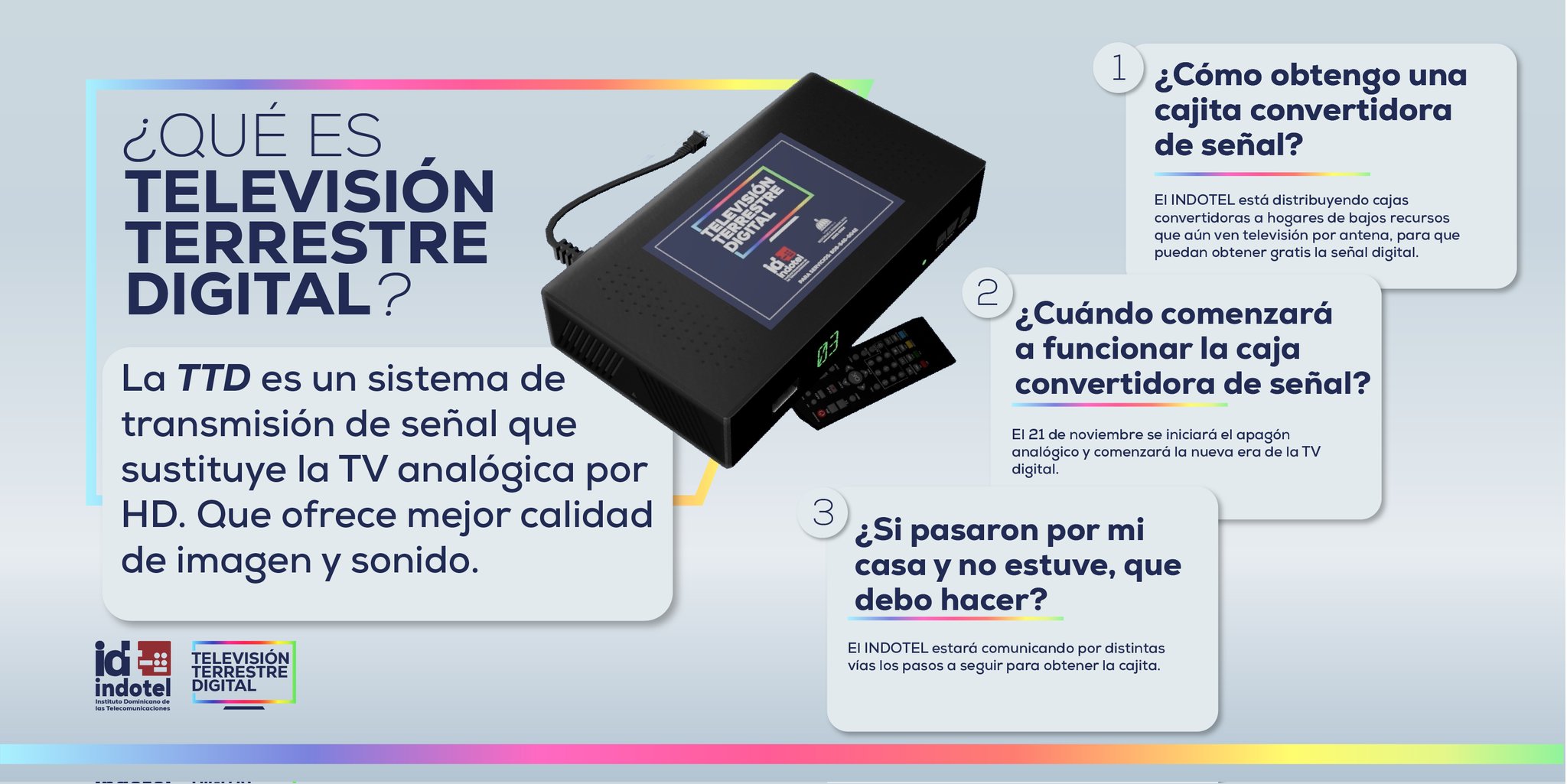 Caja convertidora de la señal análoga a digital.